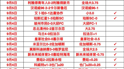 英雄联盟13新，体育赛事，战术曝光，能否再创辉煌？