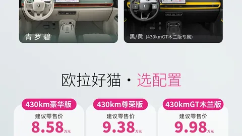 价格创新低：机构视角下的市场动态